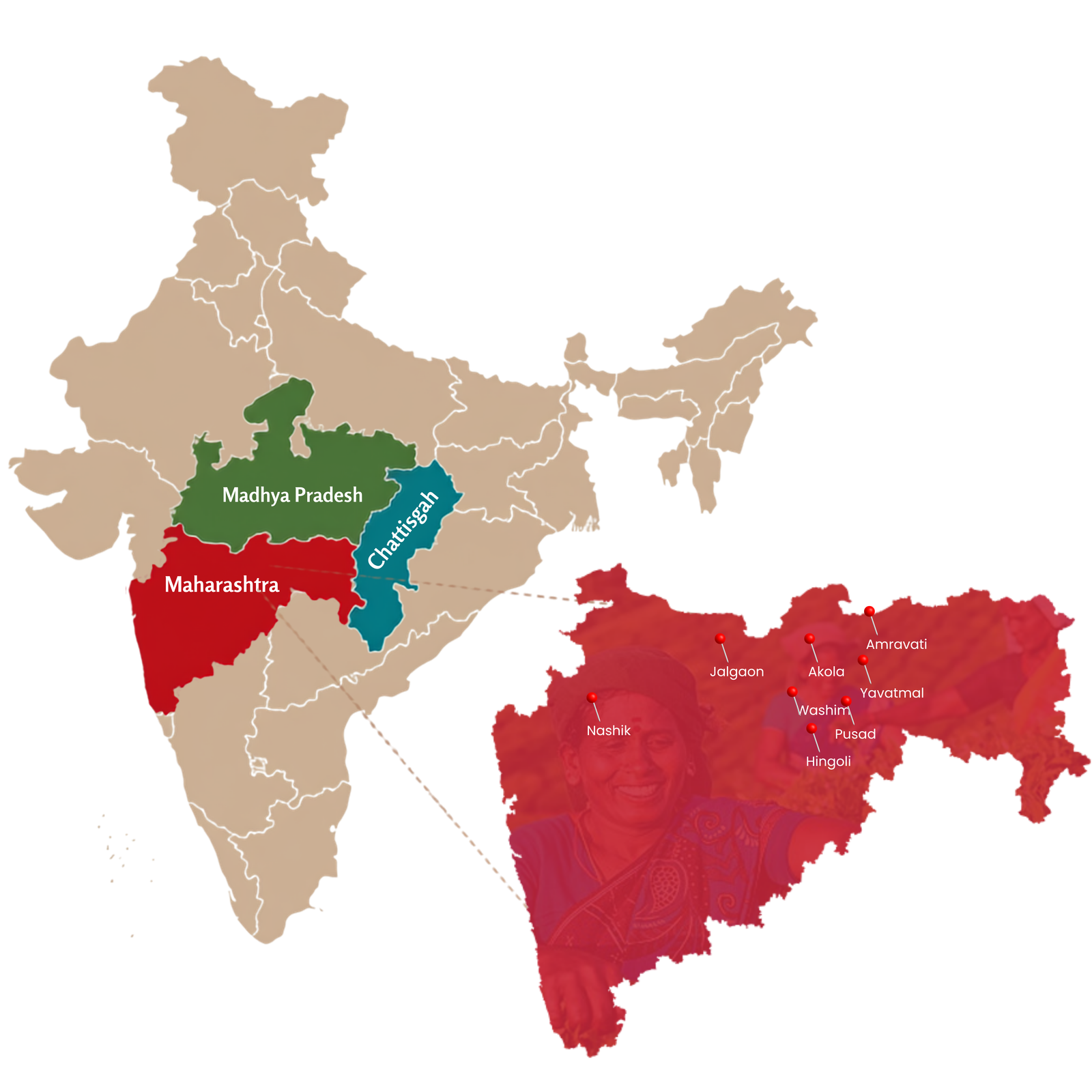 Maharashtra Tea Network